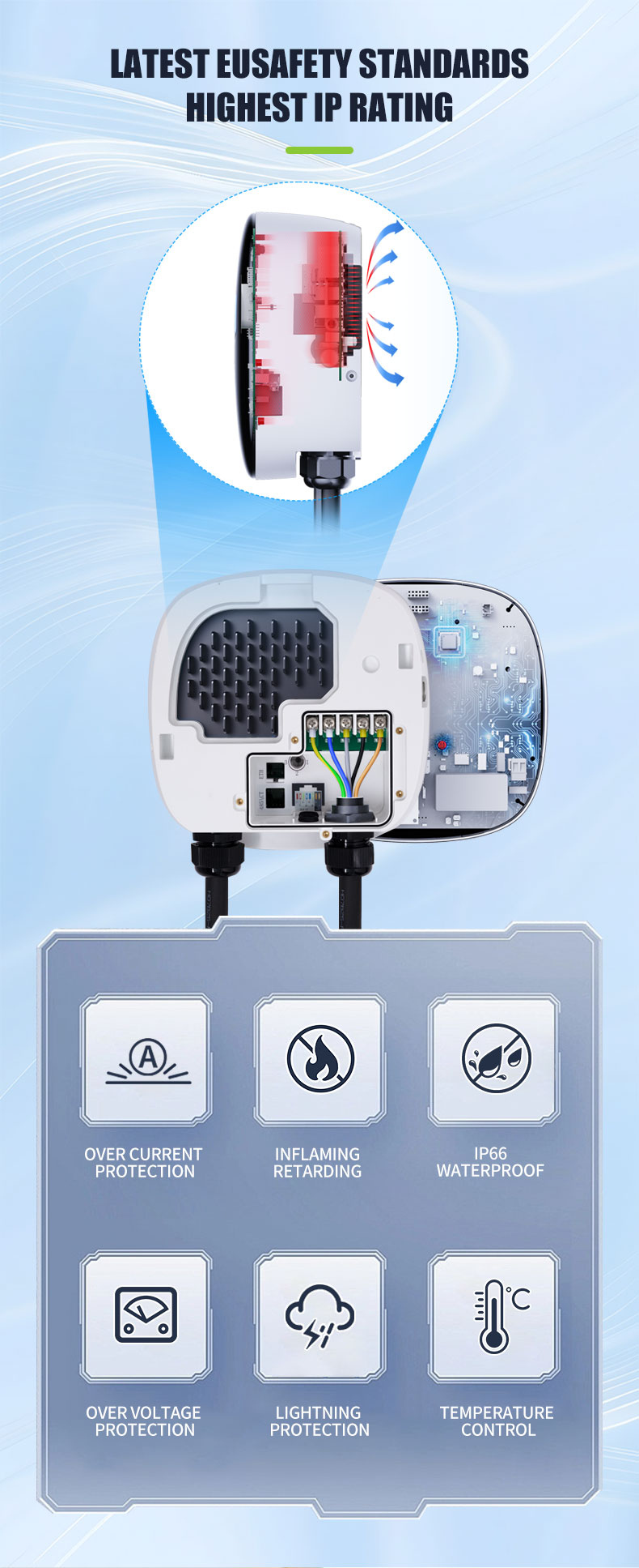 7KW-AC EV Charger