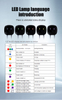 7KW-AC EV Charger