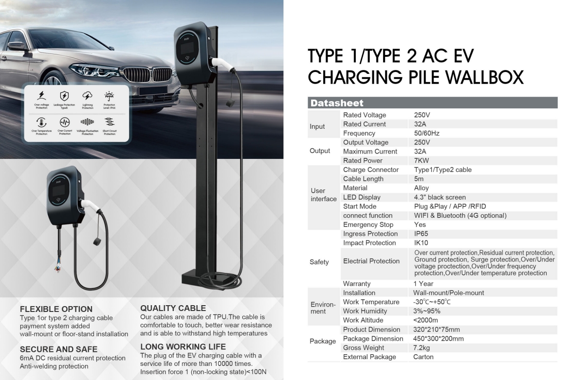 AC EV Charger with MONTA OCPP App